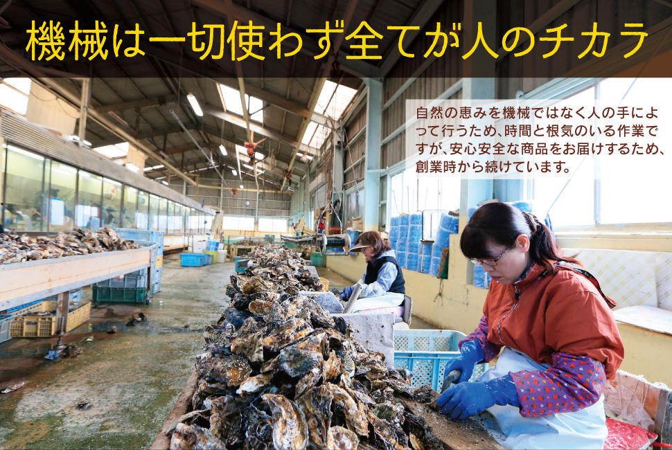 全てが人のちから